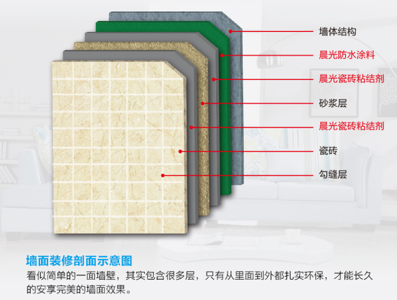 防水涂料施工